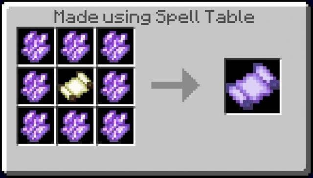 Свиток молний