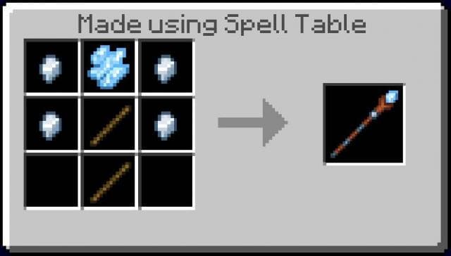 Ледяной посох