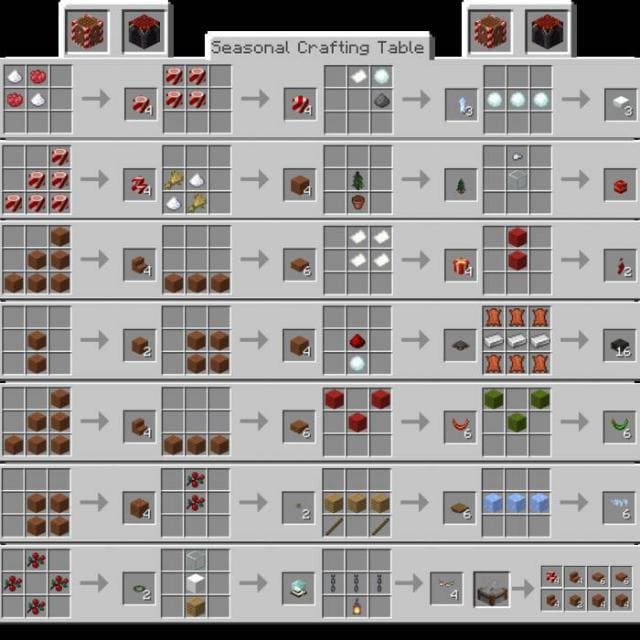 Крафт рождественской мебели