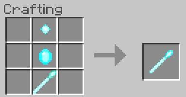 Арктическое копье