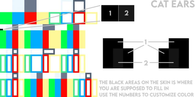 Изменение кошачьих ушей