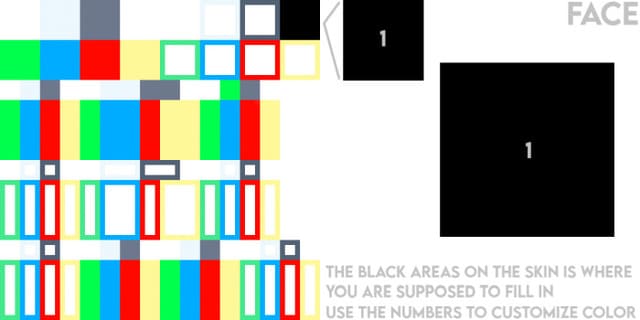 Изменение лица