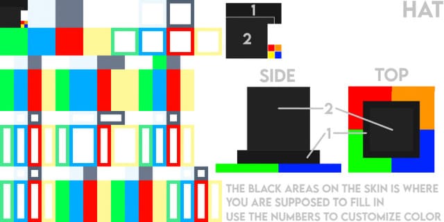 Изменение шляпы
