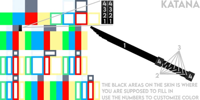 Изменение катаны