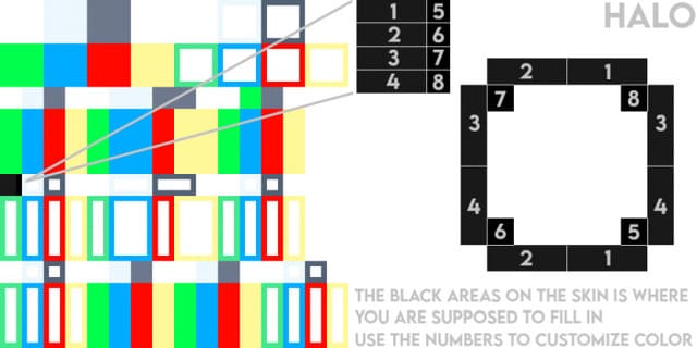 Изменение нимба