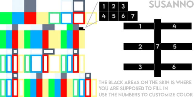 Изменение сусаано