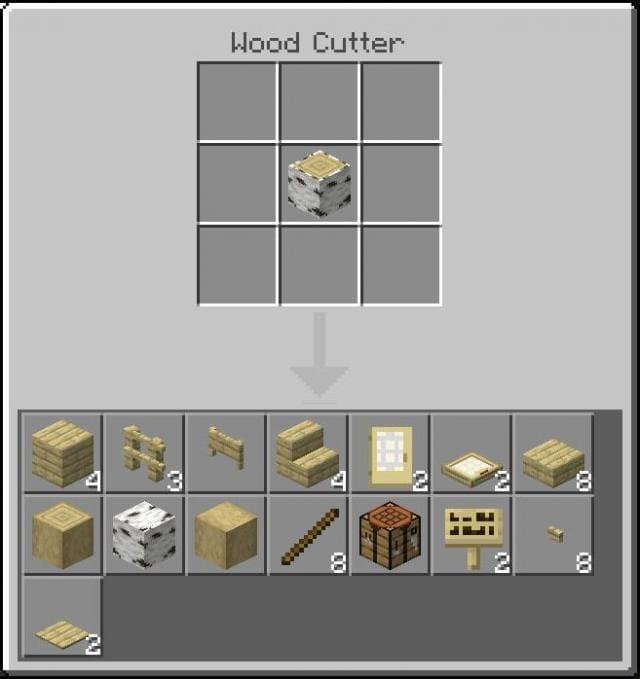 Березовая древесина