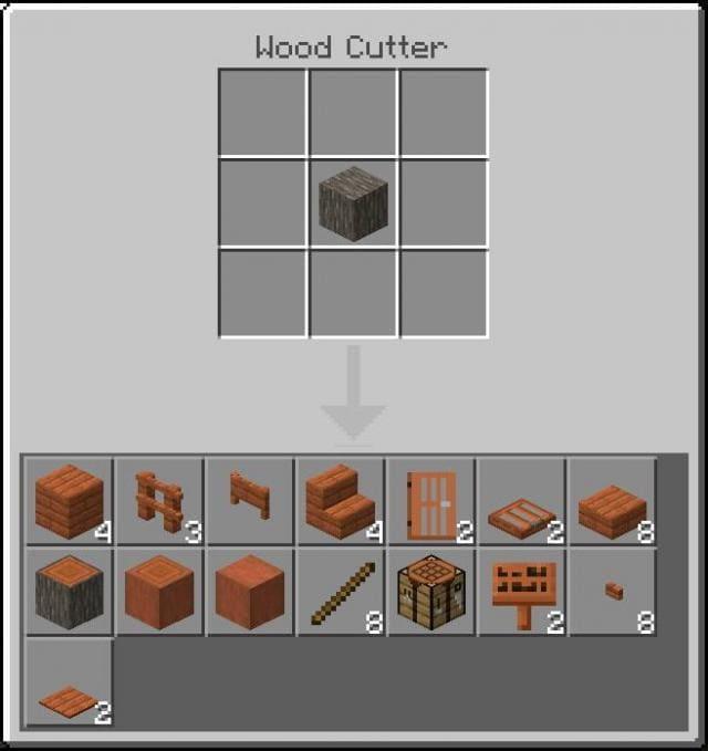 Кора акации