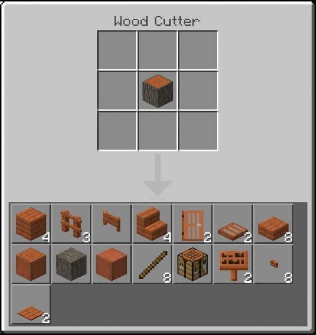 Древесина акаций