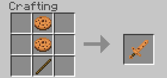 Инструменты из печенья