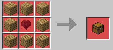 Сундук мимика крафт