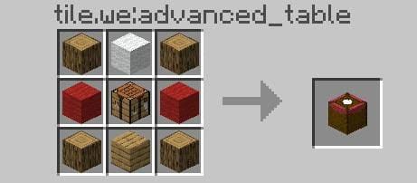 Улучшенный верстак