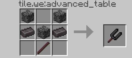 Разрушитель коренной породы