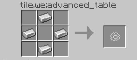 Лезвие пилы