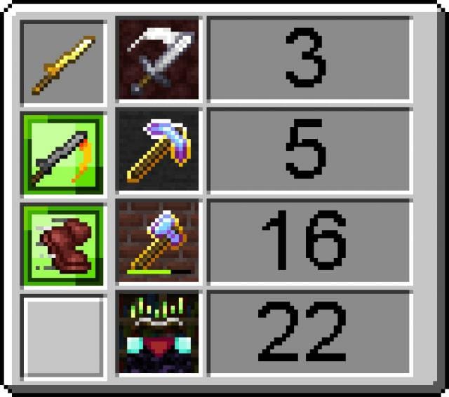 Золотой вазикаши