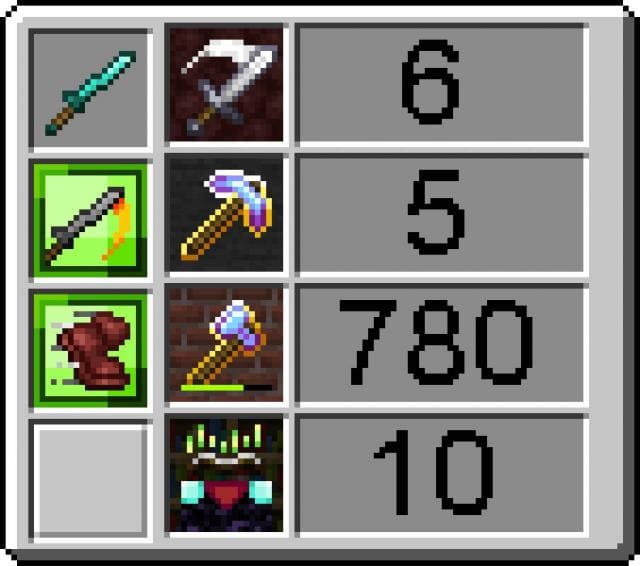 Алмазный вазикаши