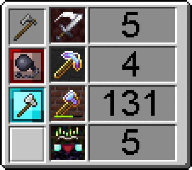 Каменный бородатый топор