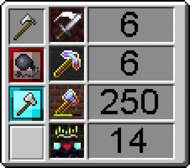 Железный бородатый топор