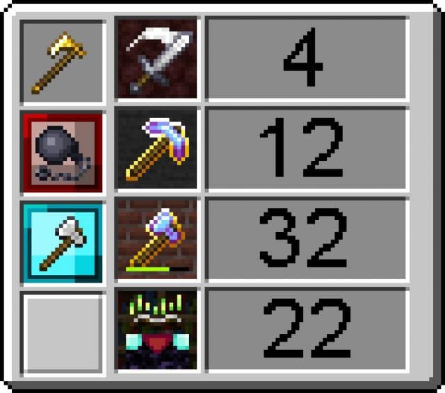 Золотой бородатый топор