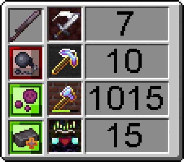 Незеритовое мачете