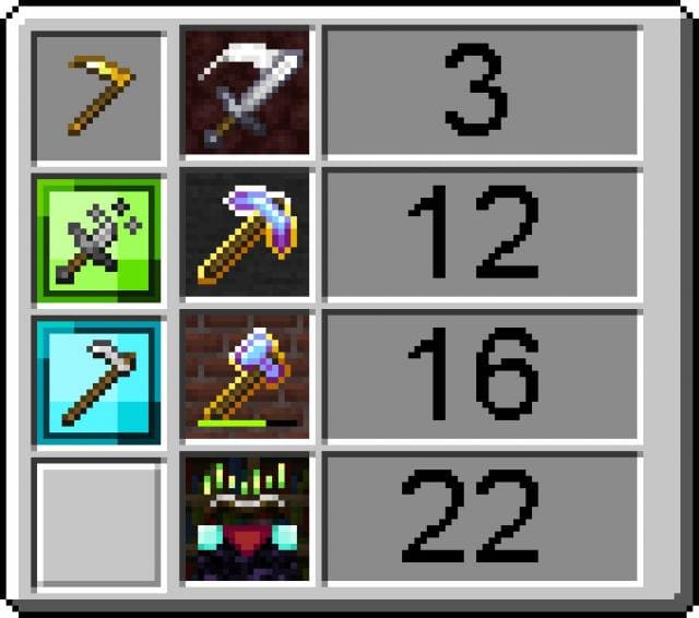 Золотой серп