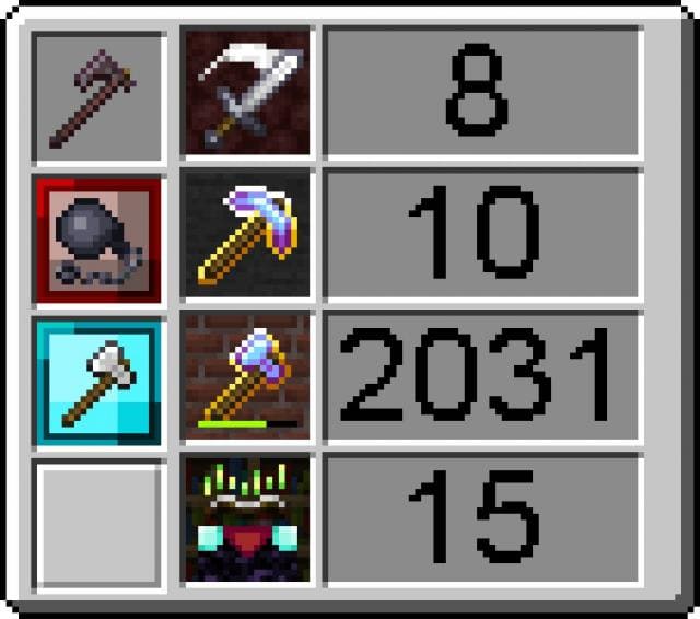 Незеритовый бородатый топор