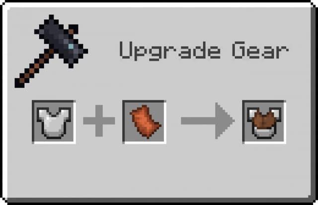 Железный кожаный нагрудник