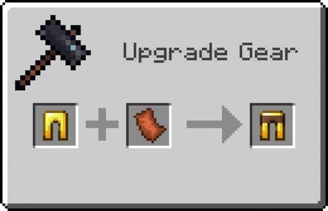 Золотые кожаные поножи