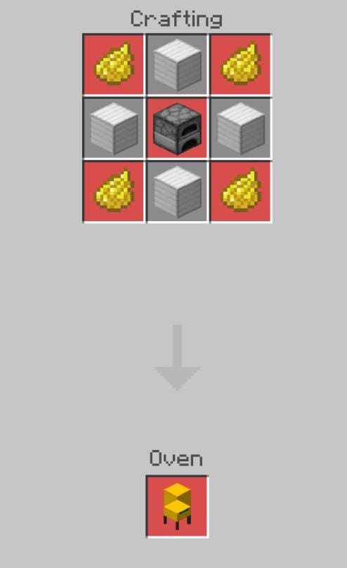 Крафт печи