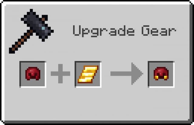 Улучшение незеритового шлема золотом