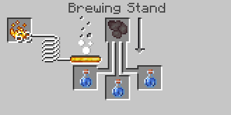 Колбы с топливом