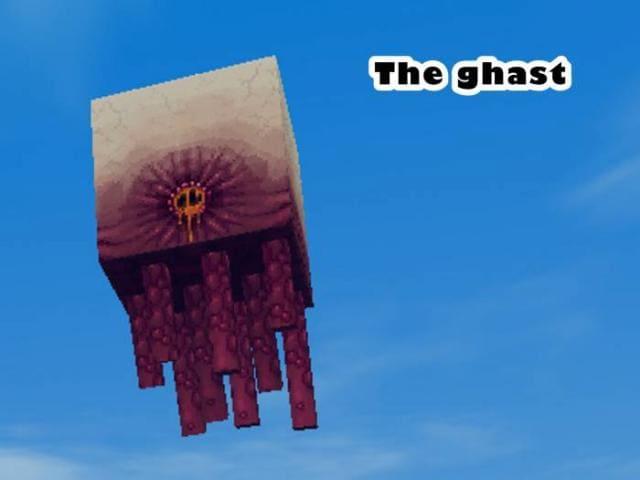 Жуткий гаст