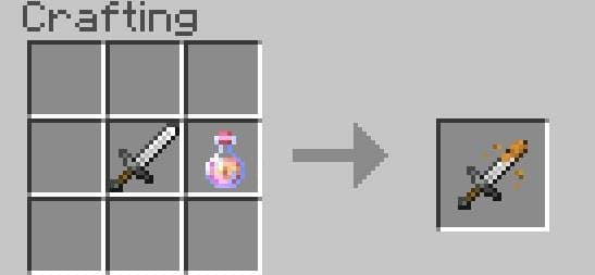 Мечи сопротивления к огню