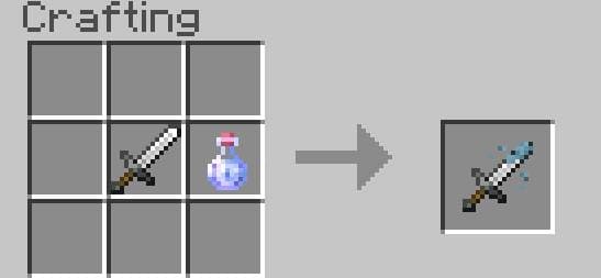 Меч быстроты