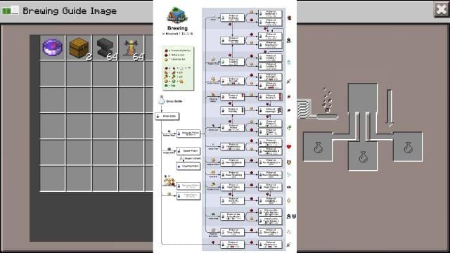 Рецепты варочной стойки