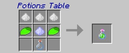 Обычное зелье приручения зеленого дракона