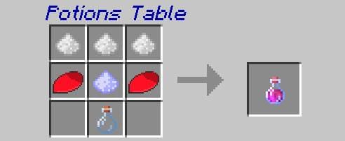 Обычное зелье приручения красного дракона