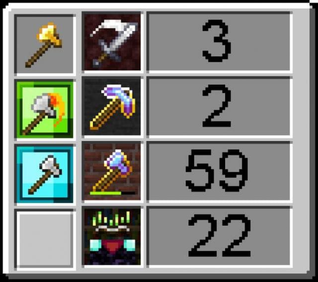 Золотой топор лесоруба