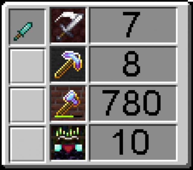 Алмазный кинжал циклона