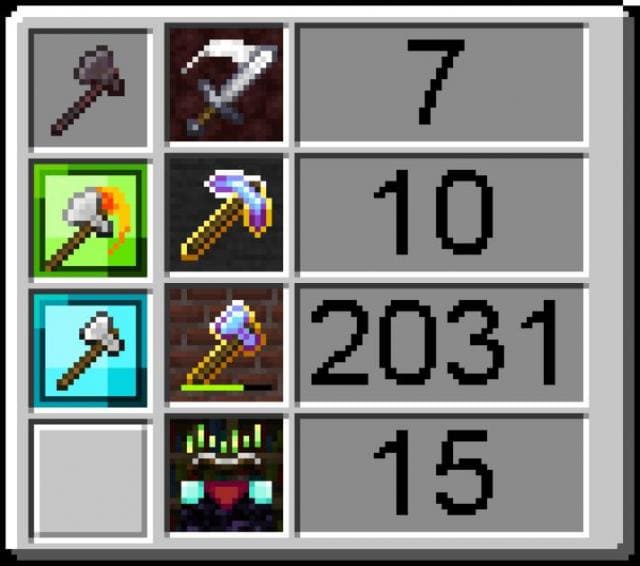 Незеритовый топор лесоруба