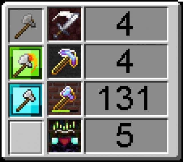 Каменный топор лесоруба