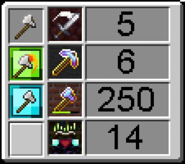 Железный топор лесоруба