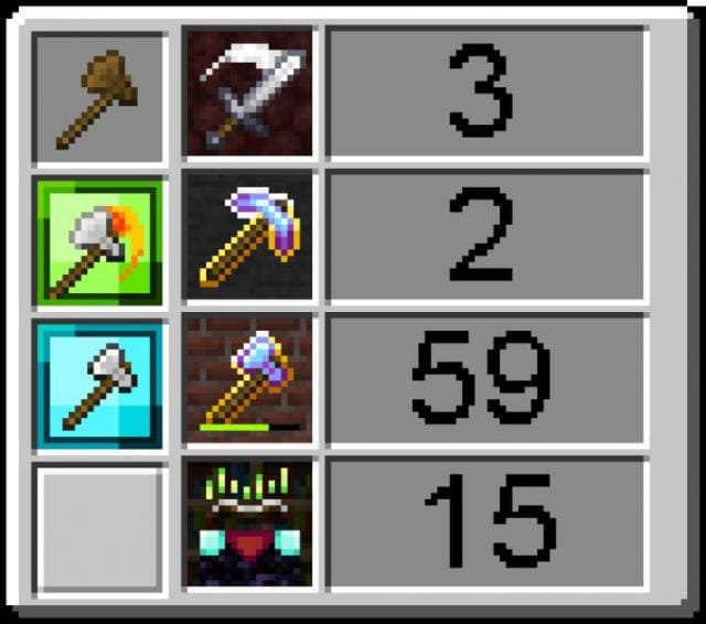 Деревянный топор лесоруба