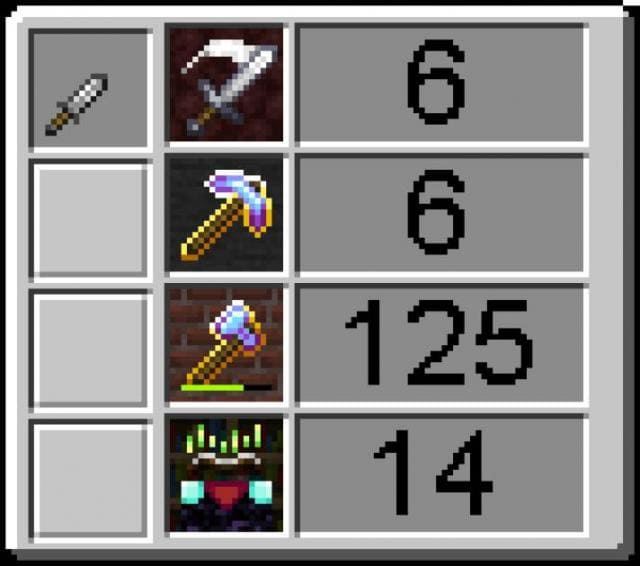 Железный кинжал циклона