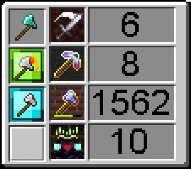 Алмазный топор лесоруба