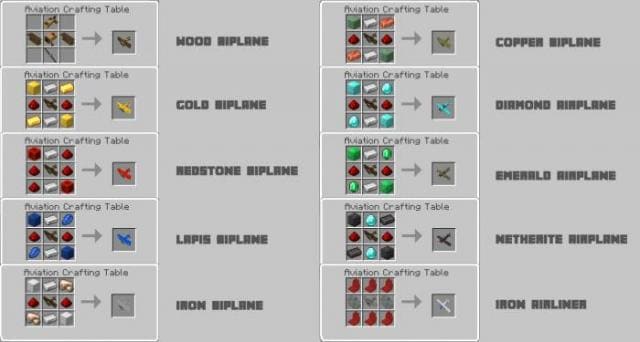 Крафт самолетов