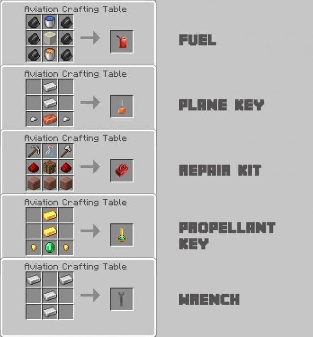 Крафт оборудования