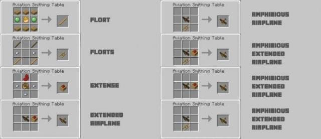 Части для улучшения самолета