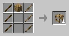 Крафт платформы