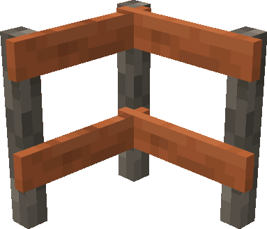 Угловые перила